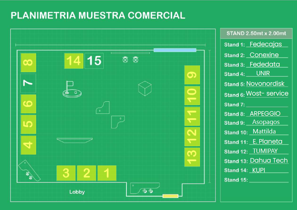 Mapa muestra comercial ENAFED 2026